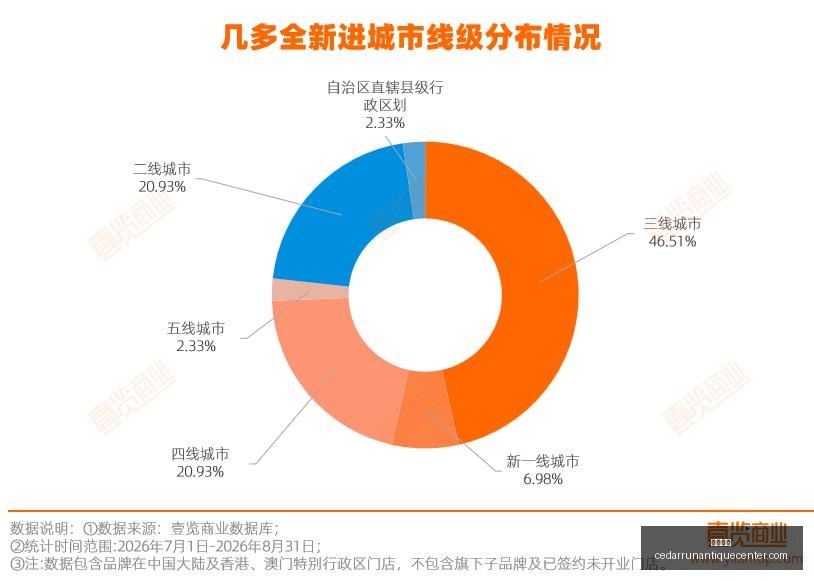 银屑病治疗,新选择,诺诚健华,金沙娱乐官网,金沙娱乐App,金沙娱乐下载,金沙娱乐登录,金沙娱乐平台